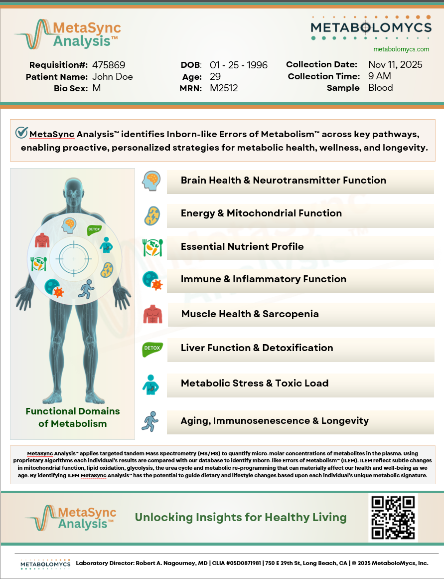 Cover Page Dec 13 Rpt Cover Page Dec 13 Rpt